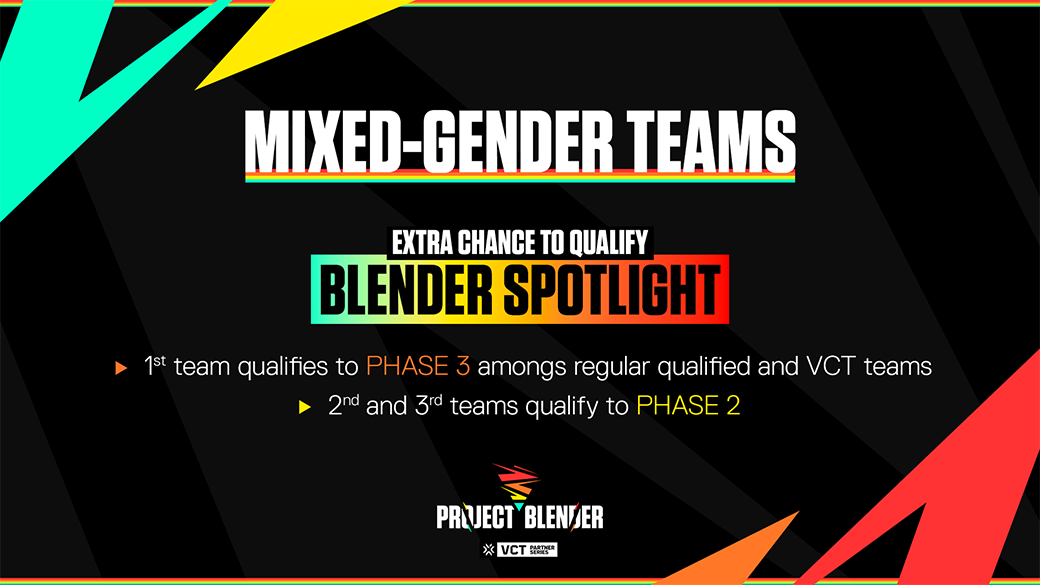 Project Blender Spotlight