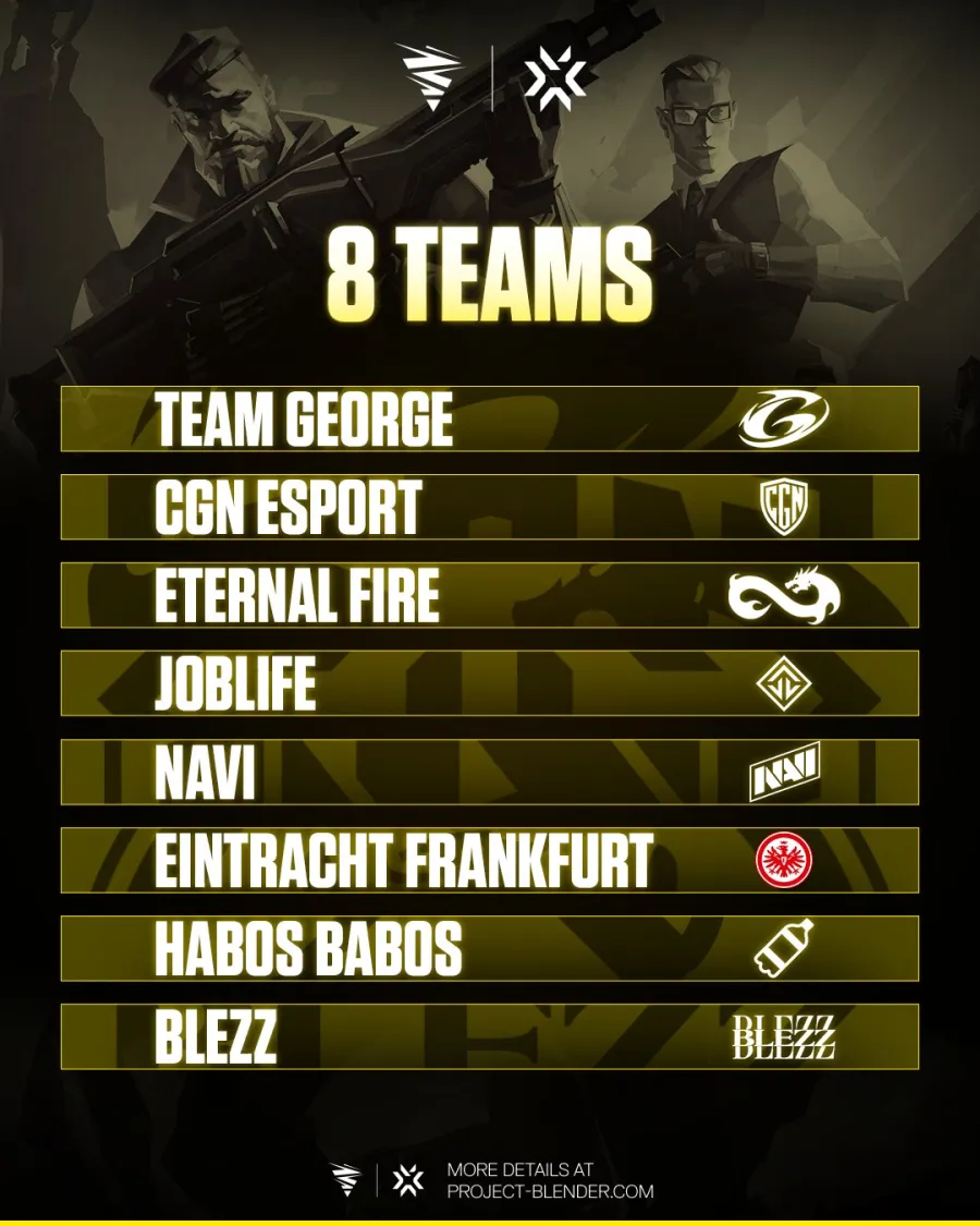 Phase 02 Teams