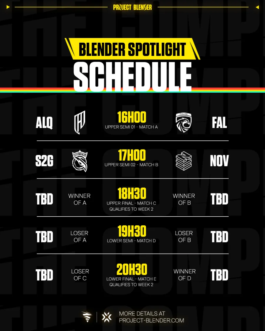 Blender Spotlight Day 1 Schedule