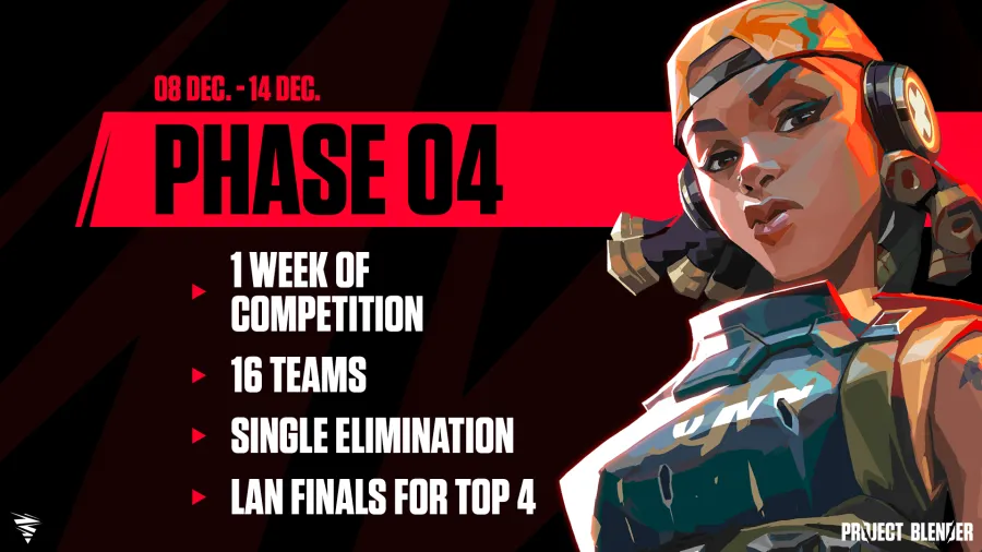 Phase 04 details