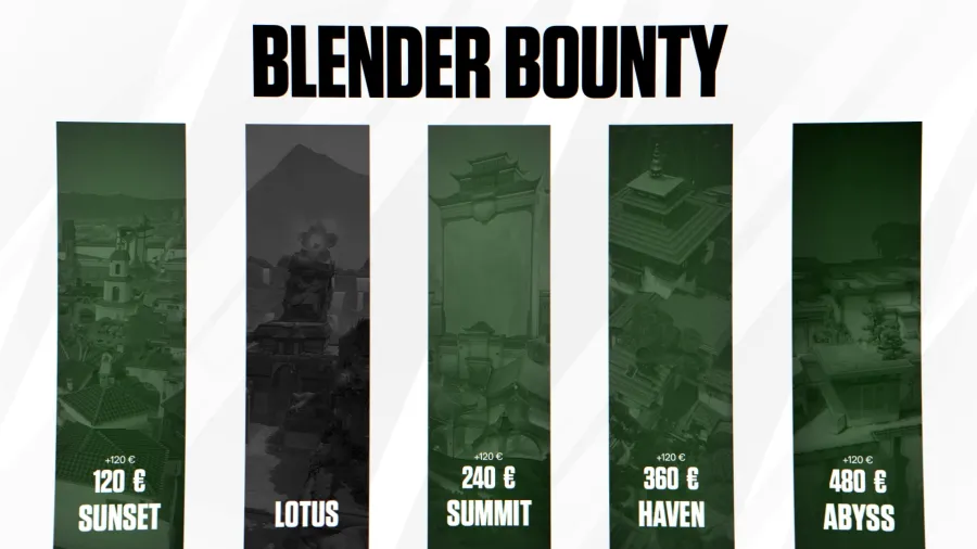 Blender Bounty