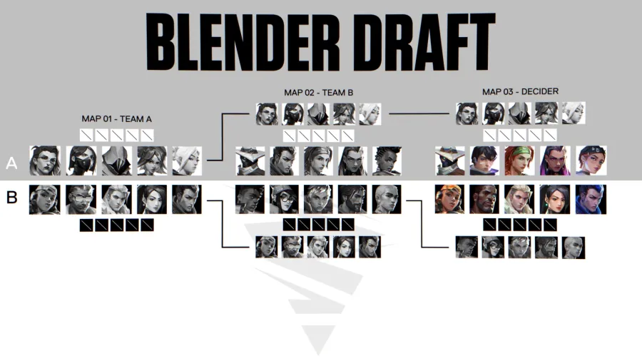 Blender Draft 02