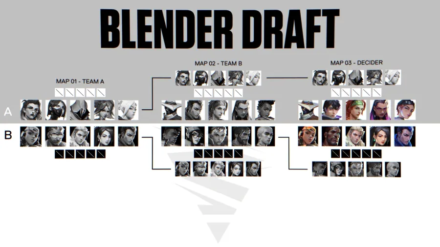 Blender Draft 02