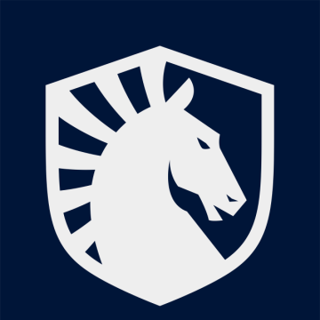 Team Liquid Academy